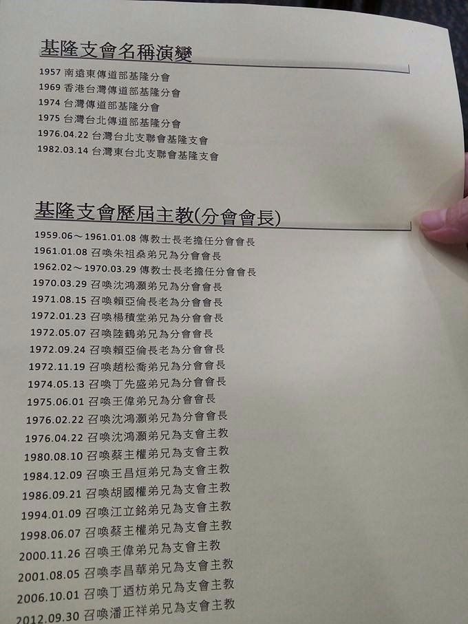 基隆支會名稱演變及歷任主教