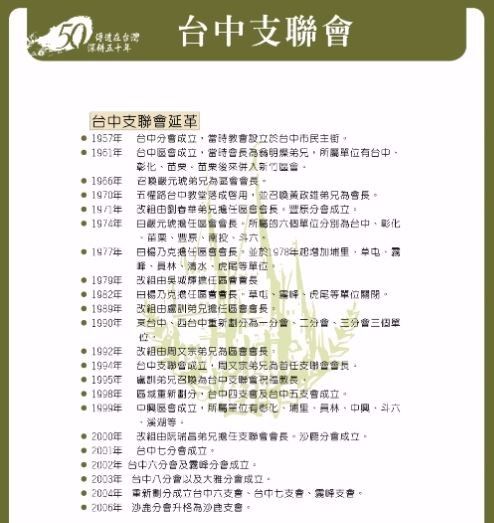 台中支聯會歷史卡-1